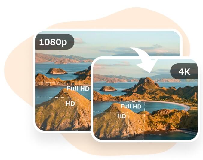 1080p HD/SD動画を4K形式に変換