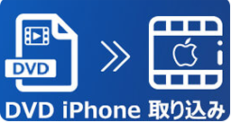 DVD iPhone 取り込み