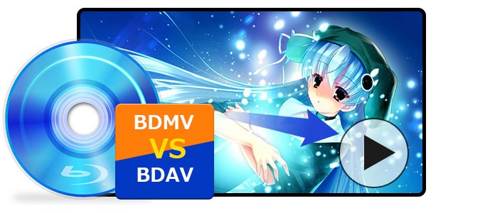 BDMVを再生