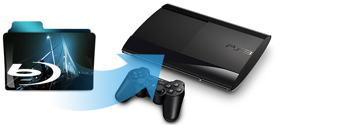 Blu-rayをPS3で再生できる動画にリッピング