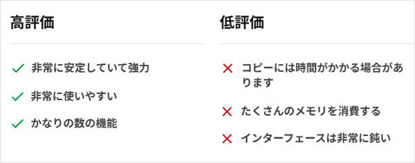 4Videosoft ブルーレイコピー評価