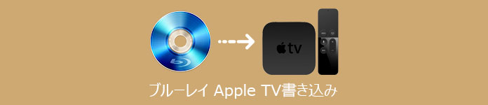 ブルーレイ Apple TV 書き込み