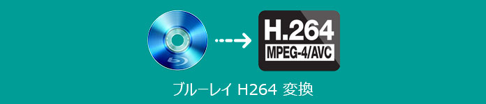 ブルーレイ H.264 変換