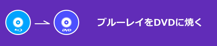 ブルーレイをDVDに焼く