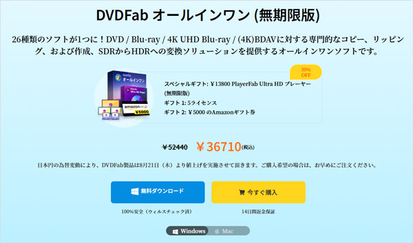 DVDFabオールインワンの価格