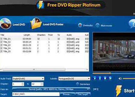 Free DVD Ripper