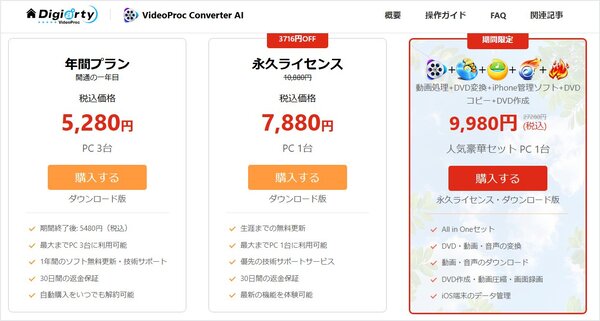 VideoProc Converter AIの価格