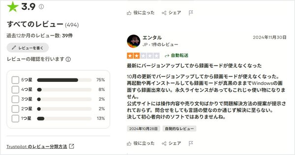 VideoProc Converter AIの評判