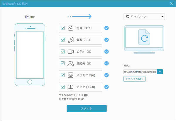 ワンクリックで転送する