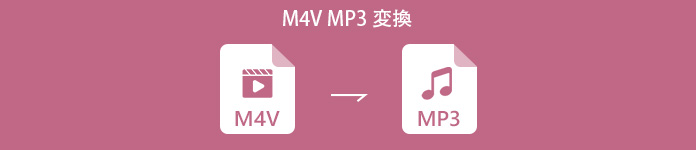 M4V MP3 変換