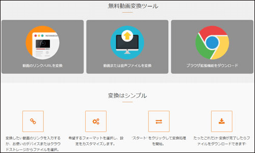 OnlineVideoConverterでThisAV動画をダウンロードする